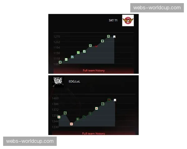 数据预测：摩纳哥强势进攻对阵尼斯坚固防线，或成三月效率对决焦点