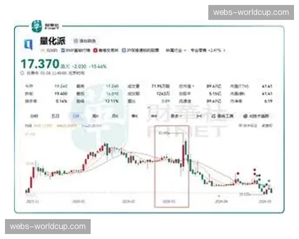 2026年5月数据显示：欧冠决赛门票二级市场价格因预期沉闷比赛而下跌